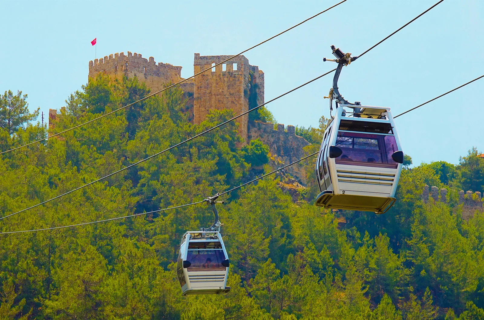 🏰 Alanya Kalesi Tour